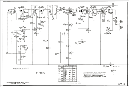 T-2500 Ch= 7RT4; Raytheon Mfg. Co.; (ID = 1866066) Radio