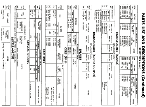 T-2500 Ch= 7RT4; Raytheon Mfg. Co.; (ID = 1866070) Radio