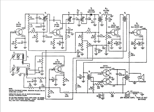 Transistor Radio 8TP3 Ch= 7RT1; Raytheon Mfg. Co.; (ID = 1370839) Radio