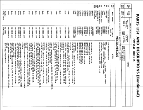 UC-215-B Ch= 21T40; Raytheon Mfg. Co.; (ID = 2364233) Fernseh-E