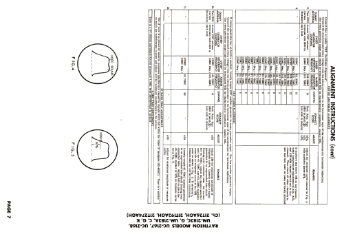 UC-2168 Ch= 21T274AGH; Raytheon Mfg. Co.; (ID = 2670233) Televisore