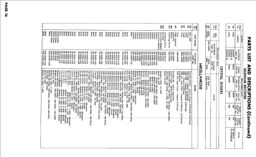 UC-2168 Ch= 21T274AGH; Raytheon Mfg. Co.; (ID = 2670248) Television