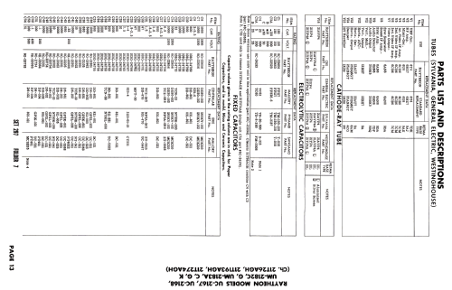 UC-2168 Ch= 21T274AGH; Raytheon Mfg. Co.; (ID = 2670249) Télévision