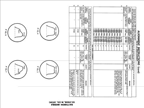 UC-2185B Ch= 21T39; Raytheon Mfg. Co.; (ID = 2358585) Televisore