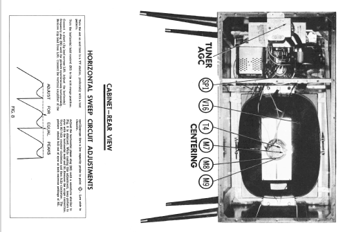 UC-2185B Ch= 21T39; Raytheon Mfg. Co.; (ID = 2358588) Televisore