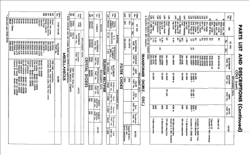 UC-2185B Ch= 21T39; Raytheon Mfg. Co.; (ID = 2358596) Television