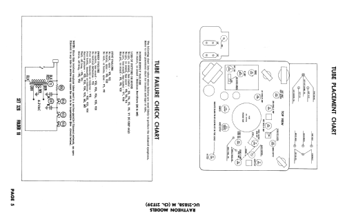 UC-2185M Ch= 21T39; Raytheon Mfg. Co.; (ID = 2358602) Television