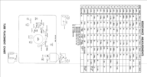 UC-219 Ch= 21T44; Raytheon Mfg. Co.; (ID = 2364466) Television