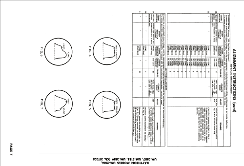 UM-2188 Ch= 21T32; Raytheon Mfg. Co.; (ID = 1911903) Television