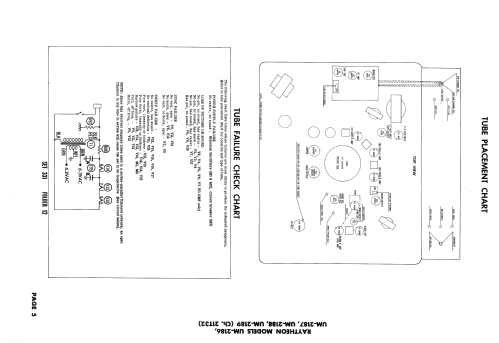 UM-2189 Ch= 21T32; Raytheon Mfg. Co.; (ID = 1911914) Televisión