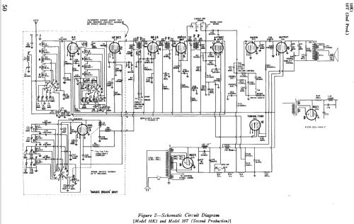 10T 2nd Prod; RCA RCA Victor Co. (ID = 936877) Radio