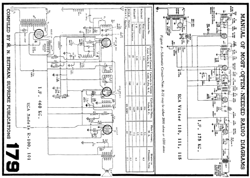 111 ; RCA RCA Victor Co. (ID = 181088) Radio