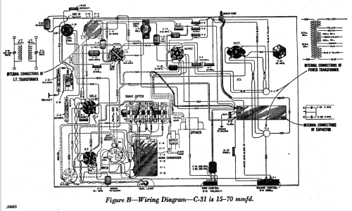 111 ; RCA RCA Victor Co. (ID = 952599) Radio