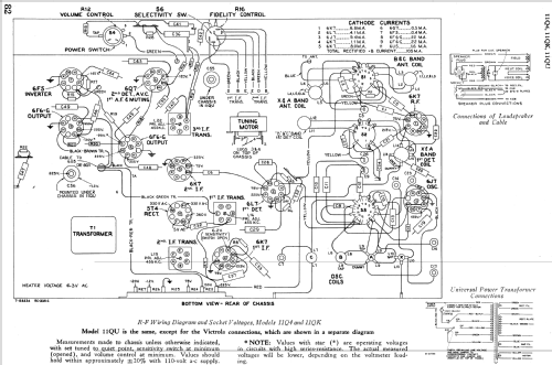 11QU Ch= RC-335E; RCA RCA Victor Co. (ID = 975525) Radio