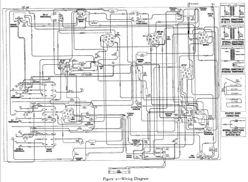 127 ; RCA RCA Victor Co. (ID = 944178) Radio