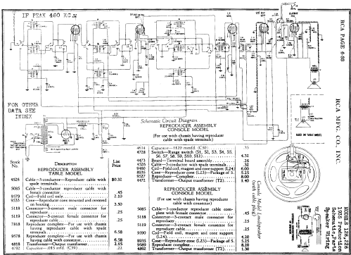 128 ; RCA RCA Victor Co. (ID = 501265) Radio