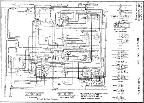 128 ; RCA RCA Victor Co. (ID = 501266) Radio