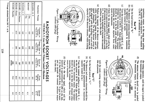 128 ; RCA RCA Victor Co. (ID = 914964) Radio