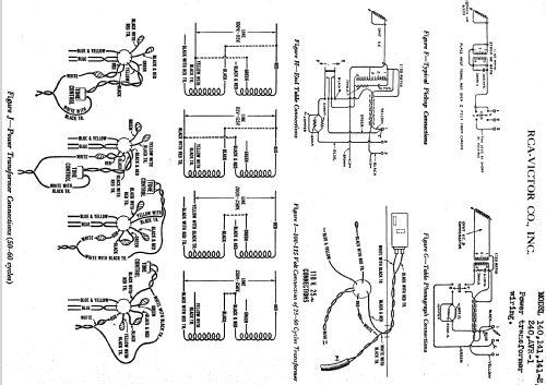 140 ; RCA RCA Victor Co. (ID = 379978) Radio