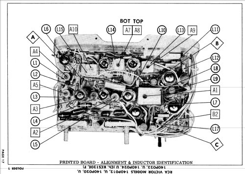 140P020 Ch= KCS120E; RCA RCA Victor Co. (ID = 590960) Télévision