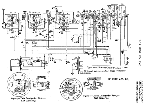 143 ; RCA RCA Victor Co. (ID = 2558425) Radio