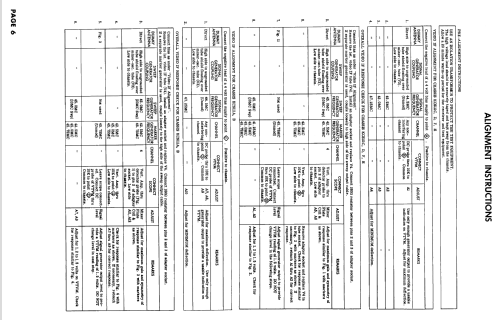 14-PD-8054 Ch= KCS111C; RCA RCA Victor Co. (ID = 2590924) Fernseh-E