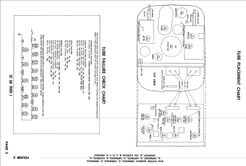 14-PD-8054 Ch= KCS111C; RCA RCA Victor Co. (ID = 2590926) Fernseh-E