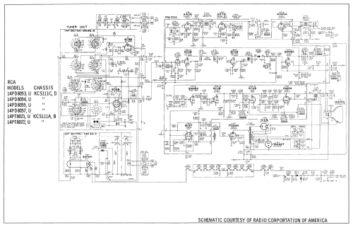 14PD8054U Ch= KCS111D; RCA RCA Victor Co. (ID = 2440792) Television
