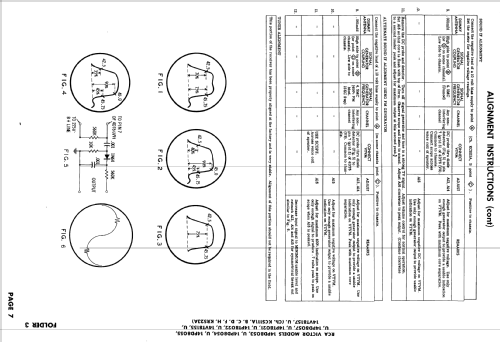 14PD8054U Ch= KCS111D; RCA RCA Victor Co. (ID = 2591210) Fernseh-E