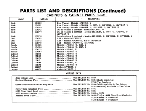 14PD8055 Ch= KCS111C; RCA RCA Victor Co. (ID = 2590966) Televisión