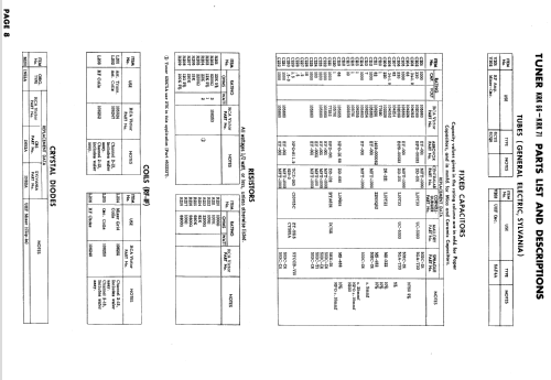 14PD9033 Ch= KCS120A; RCA RCA Victor Co. (ID = 855783) Television