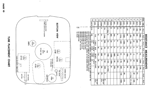 14PT8021U Ch= KCS111B; RCA RCA Victor Co. (ID = 2590651) Fernseh-E