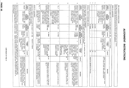 14PT9011U Ch= KCS120B; RCA RCA Victor Co. (ID = 855908) Television