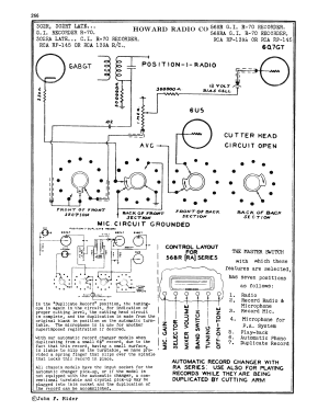 15-E-1 Ch= RS-139A; RCA RCA Victor Co. (ID = 2958256) R-Player