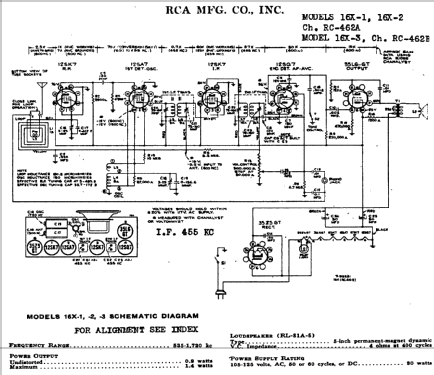 16X2 Ch= RC-462A; RCA RCA Victor Co. (ID = 972302) Radio
