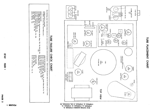 170P048, 107P049, 170P060 Ch= KCS126A; RCA RCA Victor Co. (ID = 619383) Televisore