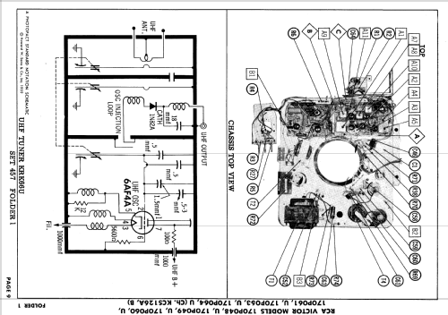 170P048, 107P049, 170P060 Ch= KCS126A; RCA RCA Victor Co. (ID = 619389) Televisore