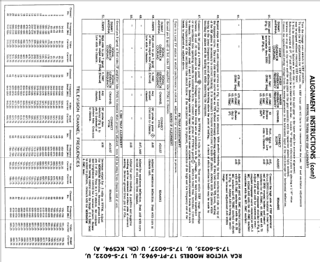 17-PT-6962U Ch= KCS94A; RCA RCA Victor Co. (ID = 2183982) Television