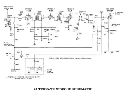 17D8185 Ch= KCS109C; RCA RCA Victor Co. (ID = 2556679) Television