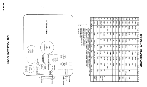 17D8185U Ch= KCS109D; RCA RCA Victor Co. (ID = 2557036) Television