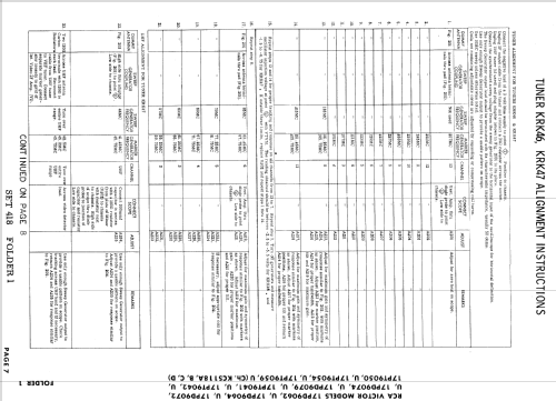 17PD9062 Ch= KCS118C; RCA RCA Victor Co. (ID = 860422) Fernseh-E