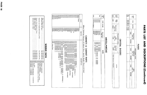 17PD9062 Ch= KCS118C; RCA RCA Victor Co. (ID = 860434) Fernseh-E