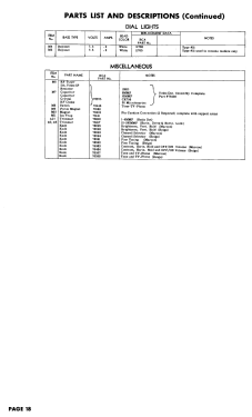 17T172K Ch= KCS66D; RCA RCA Victor Co. (ID = 3056278) Television