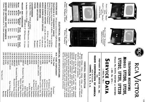 17T211 'Ashton' Ch= KCS72; RCA RCA Victor Co. (ID = 1237908) Télévision