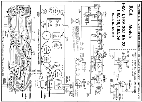 1-RA-20 'Hardy' Ch= RC-1202F; RCA RCA Victor Co. (ID = 161487) Radio