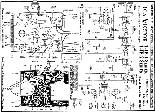 1-TP-2 Ch= RC-1199A; RCA RCA Victor Co. (ID = 146732) Radio