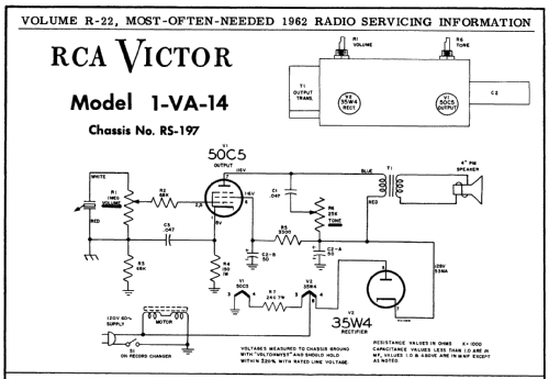 1-VA-14 Ch= RS-197; RCA RCA Victor Co. (ID = 163589) R-Player