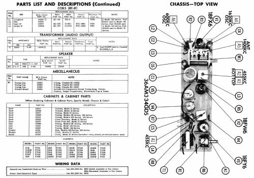 1-X-4E 'The Charmflair' Ch= RC-1202C; RCA RCA Victor Co. (ID = 1483501) Radio