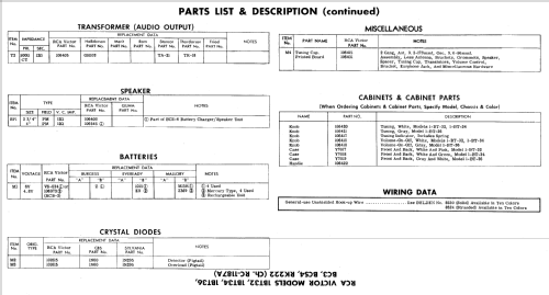 1BT32 Ch= RC-1187A; RCA RCA Victor Co. (ID = 698566) Radio