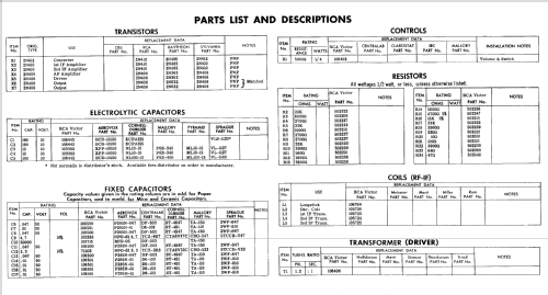 Transicharg Deluxe All Transistor 1-BT-34 Ch= RC-1187A; RCA RCA Victor Co. (ID = 698571) Radio